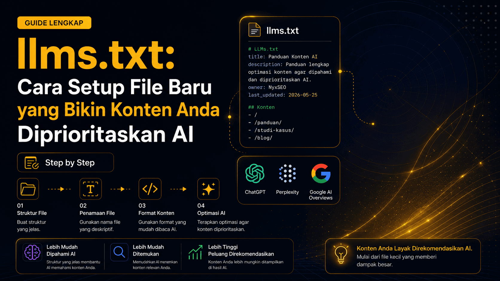 llms.txt: Cara Setup File Baru yang Bikin Konten Anda Diprioritaskan AI (Step by Step)