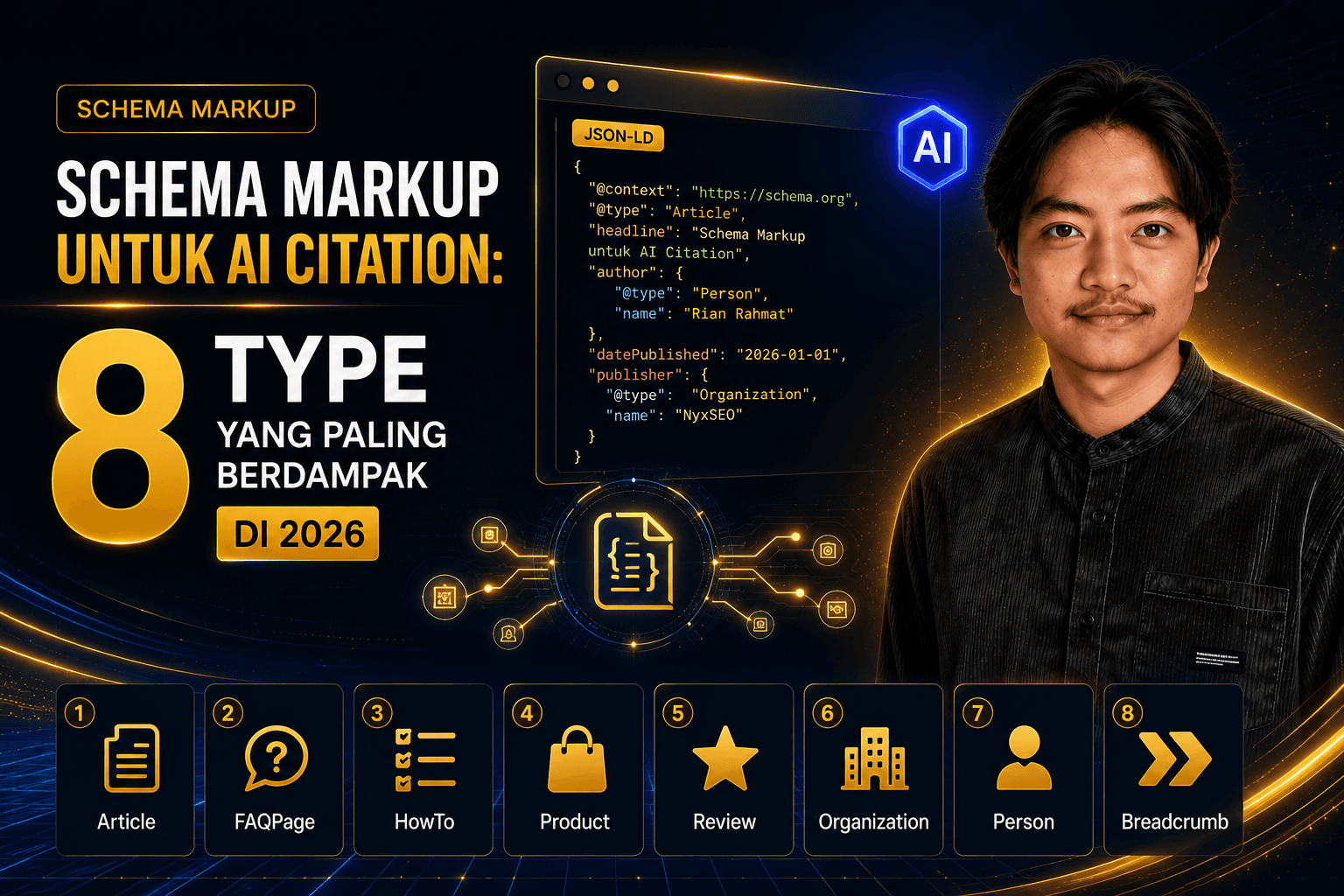 Schema Markup untuk AI Citation: 8 Type yang Paling Berdampak di 2026