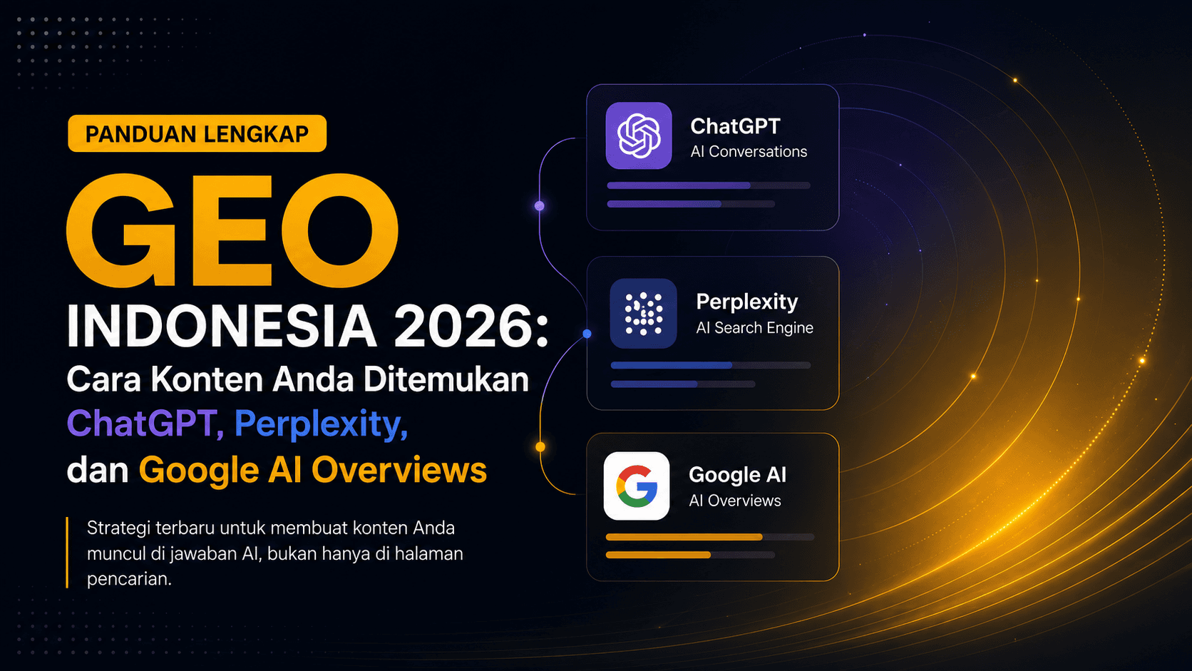 Panduan GEO Indonesia 2026: Cara Konten Anda Ditemukan ChatGPT, Perplexity, dan Google AI Overviews